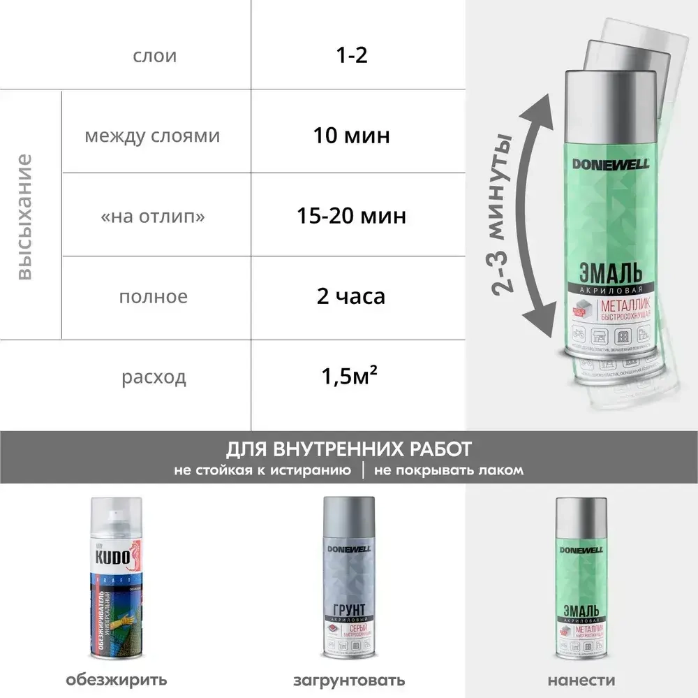 Аэрозольная краска DONEWELL "Эмаль универсальная металлик в баллончике", Акриловая, Глянцевая, 0.52 л, Хром зеркальный, DW-1033