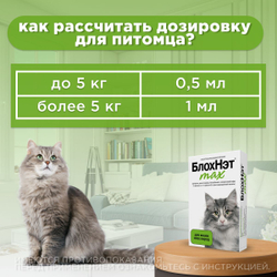 Капли на холку для кошек и котят всех пород от блох, вшей, власоедов, иксодовых и саркоптозных клещей и кровососущих комаров БлохНэт MAX (Астрафарм),1мл