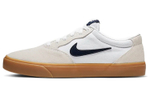Кроссовки Nike Sb Chron Slr