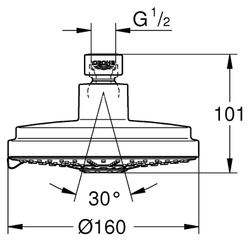 Верхний душ GROHE Rainshower Cosmopolitan, 4 режима, диаметр 160 мм, хром 27134000 схема
