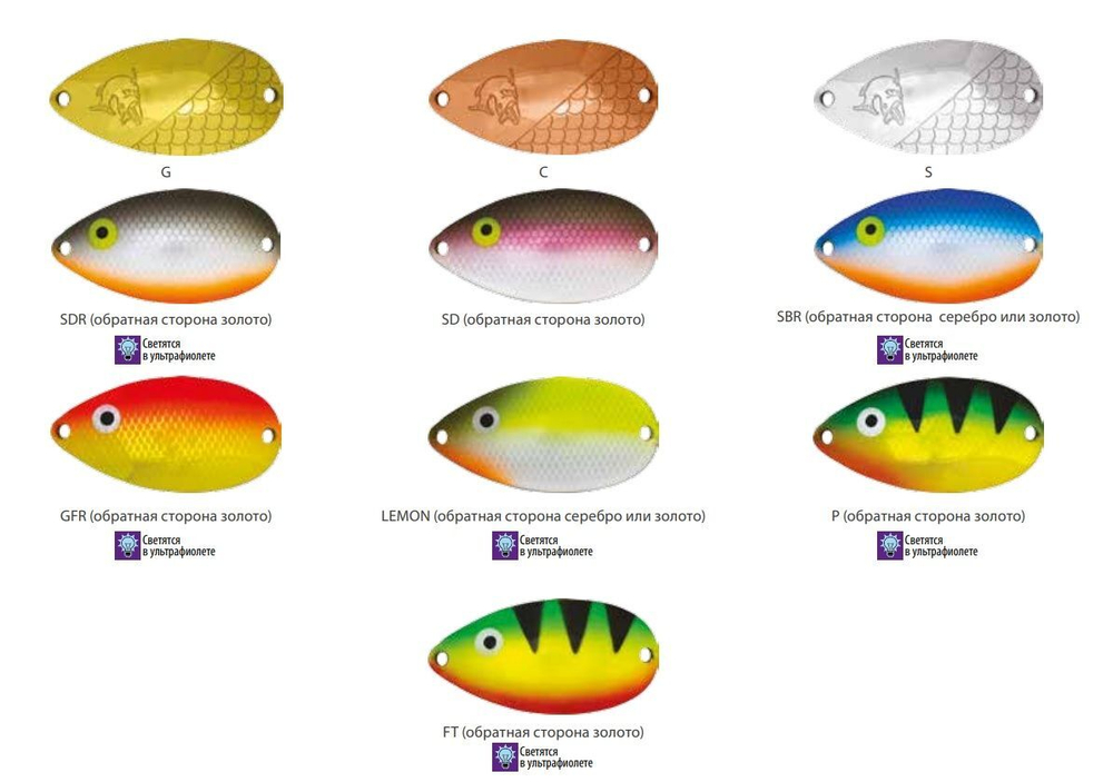 Блесна для рыбалки вращающаяся Mepps AGLIA LONG HEAVY