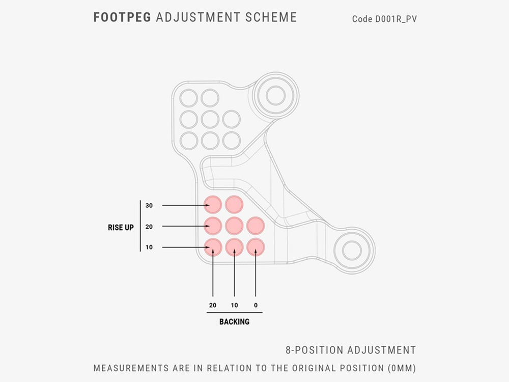 D001R_PV BONAMICI RACING PISTA PLUS ADJ. REARSETS W/ MASTER (P V4 2025)