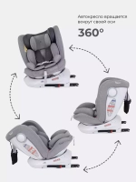 Автокресло Rant Drive Active Line 0/1/2/3 (0-36кг) Grey/Серый isofix