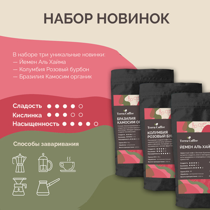 Набор новинок