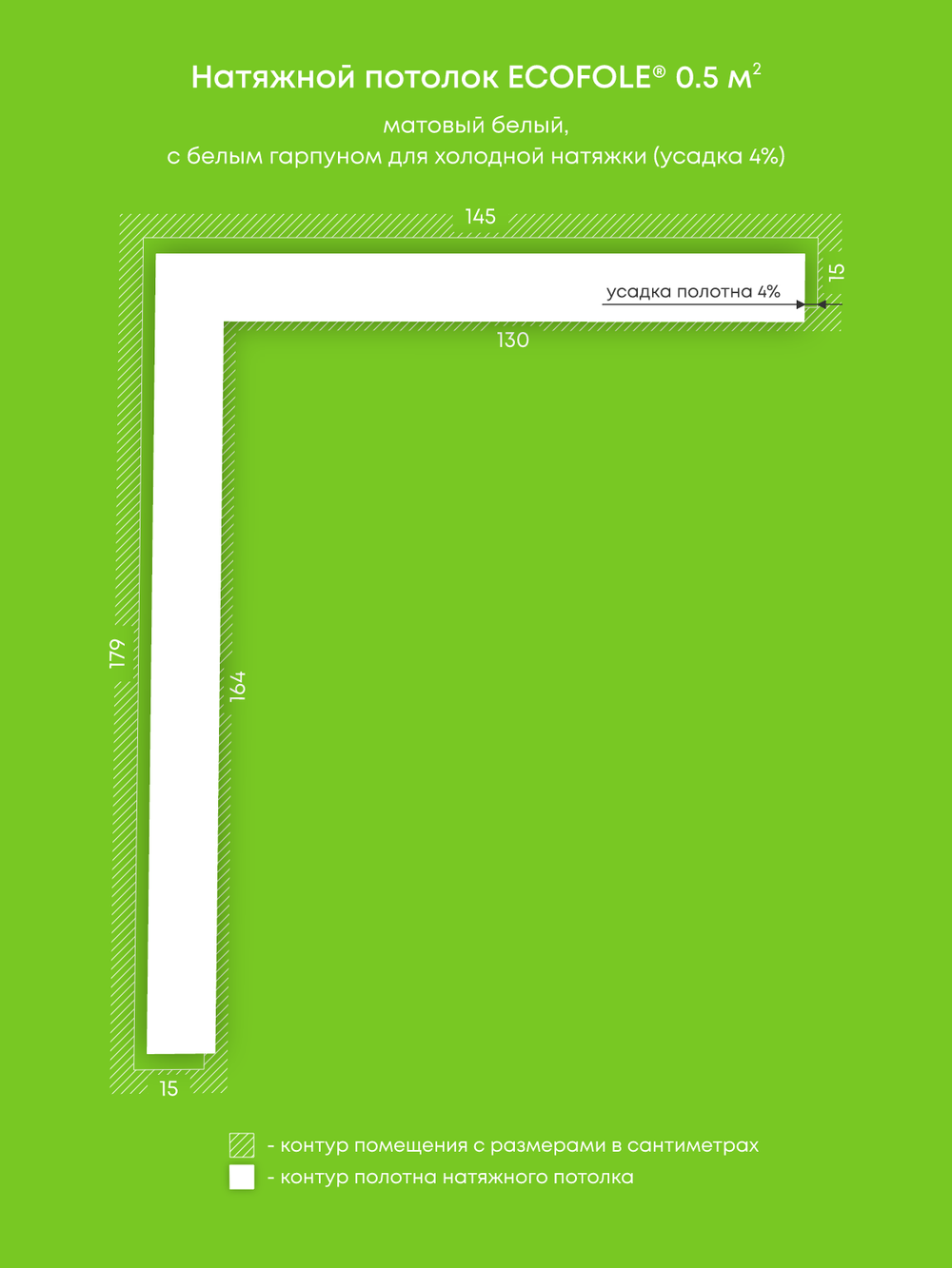 Натяжные потолки 15.4 м2, 0.5 м2, 0.3 м2