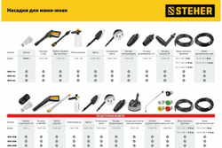 Мойка высокого давления STEHER HPW-140
