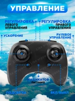 Радиоуправляемый летающий самолет на пульте управления