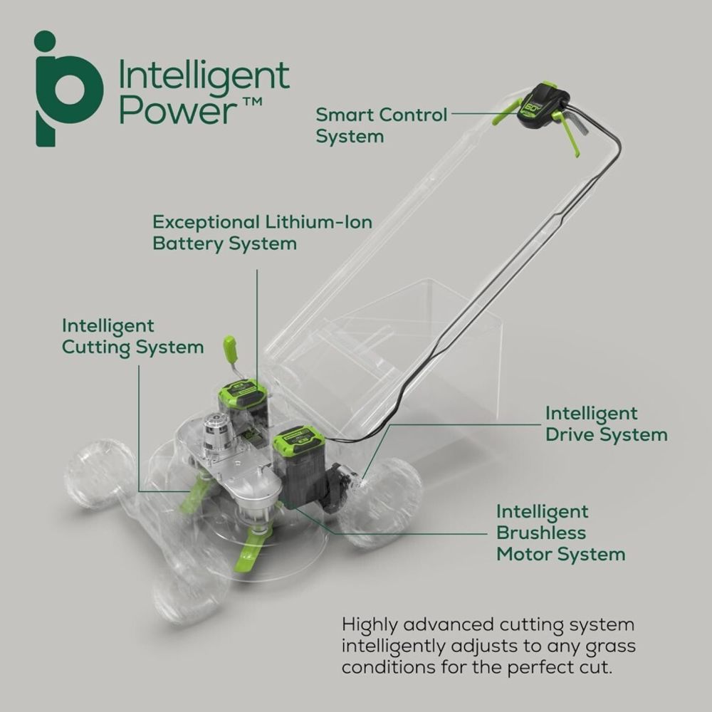 Cамоходная аккумуляторная газонокосилка Greenworks GD60LM61 Twin Force, 60v, 61 см, (2519107), без АКБ и ЗУ
