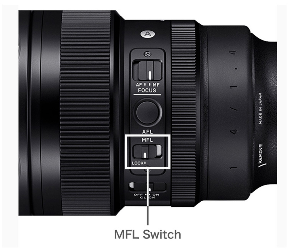 Объектив Sigma 14mm f/1.4 DG DN Art Sony FE