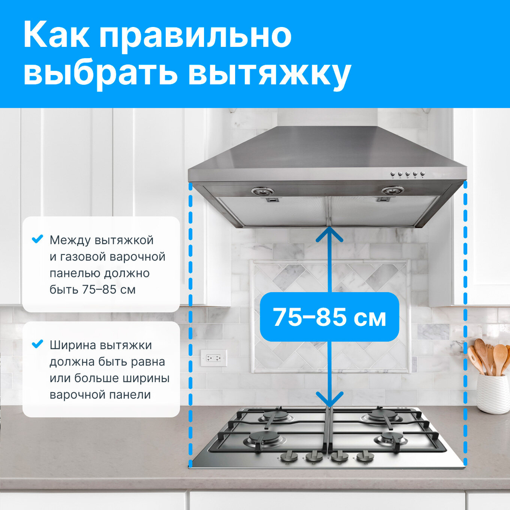Газовая варочная панель Hotpoint HGMT 642 BL