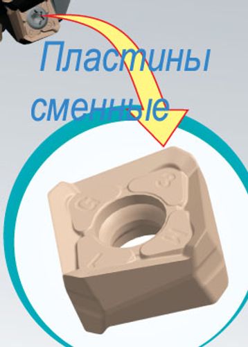 Пластины твердосплавные