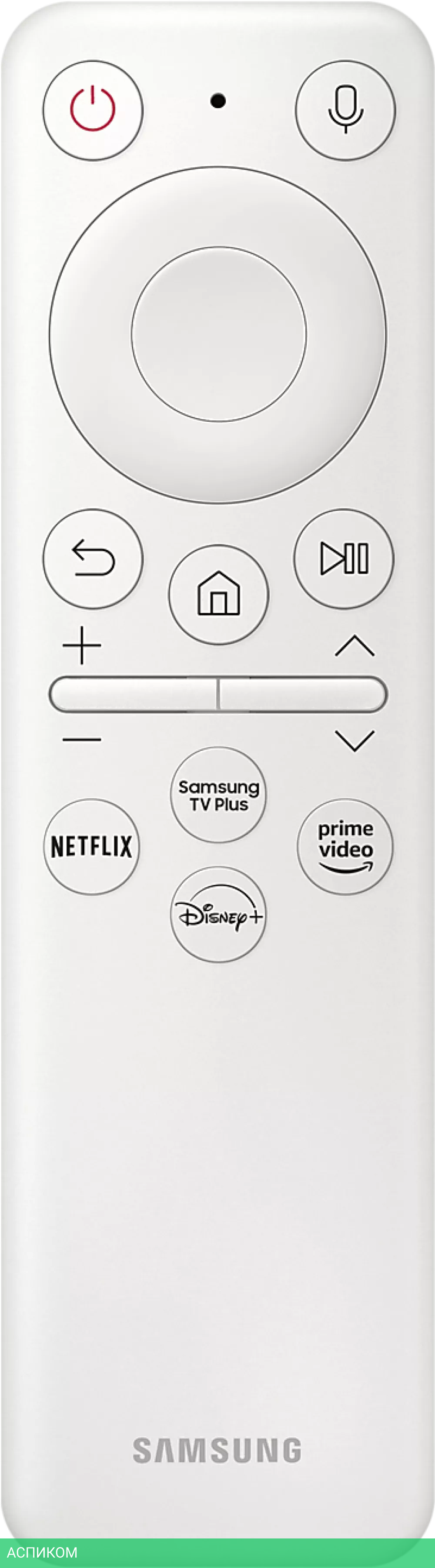 Монитор Samsung Odyssey G7 LS32BG700EUXEN