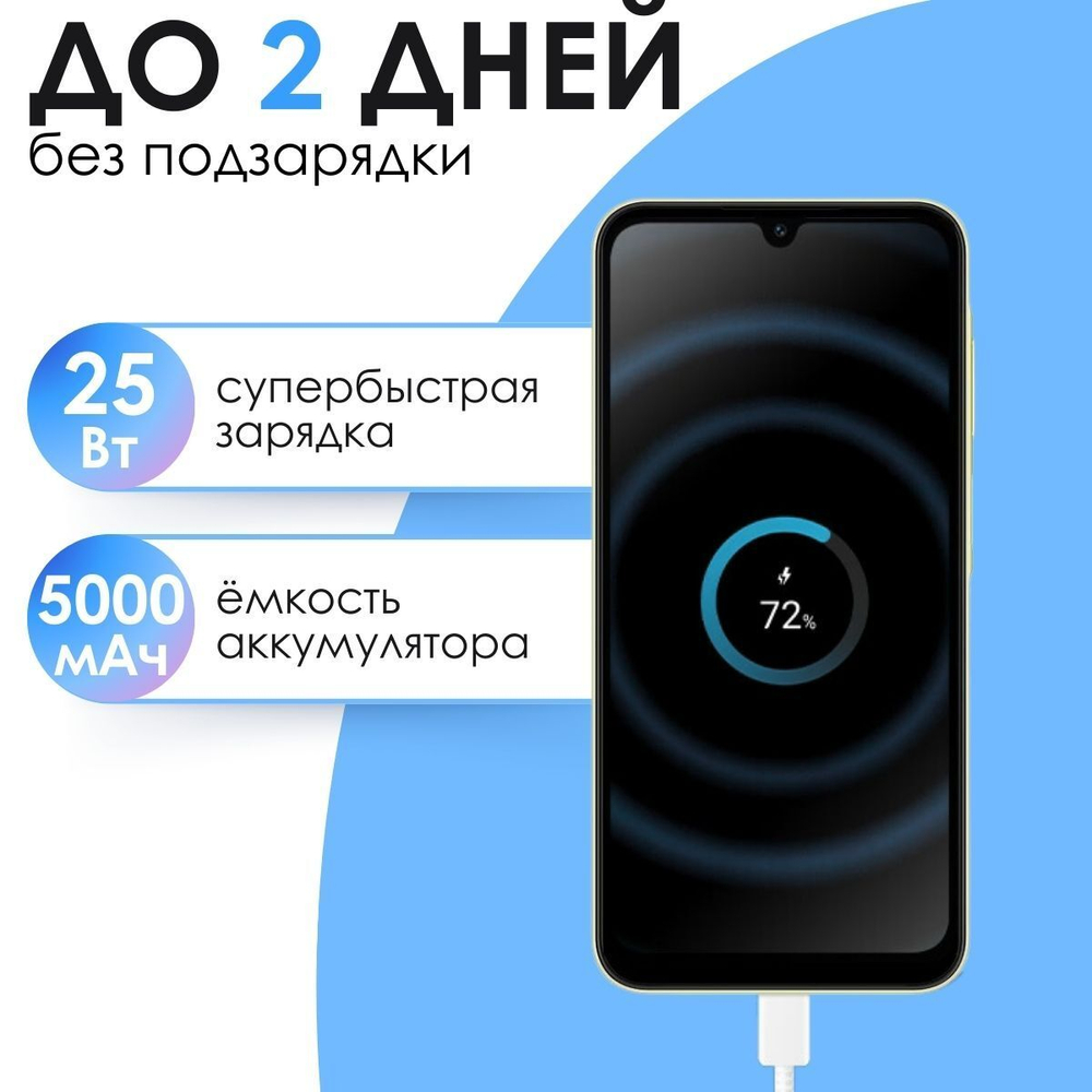 Смартфон Samsung Galaxy A25 5G 6/128 GB /SM-A256E/yellow
