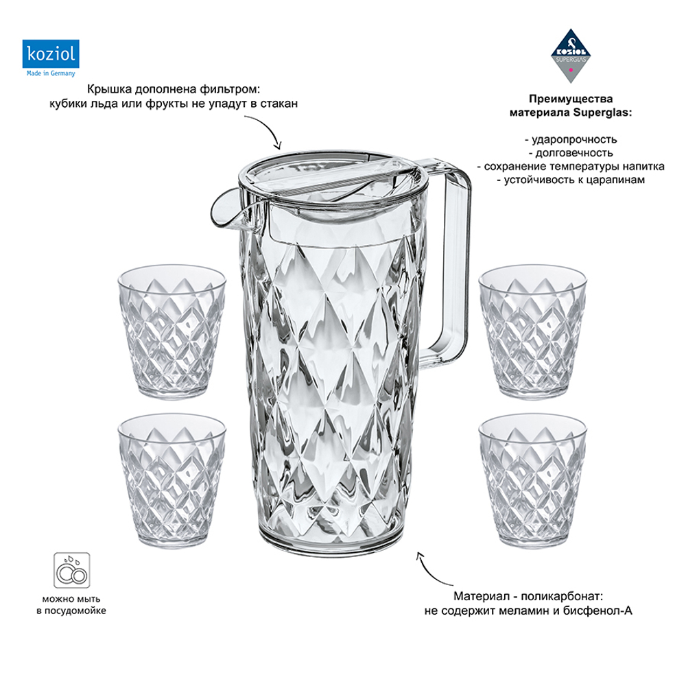 Набор кувшин и стаканы crystal, 1,6 л, 4 шт.