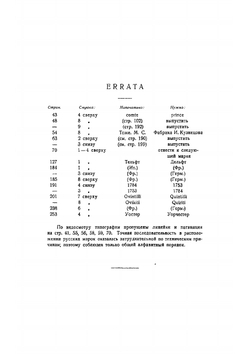 Фарфор и фаянс. Справочник для коллекционеров. Указатель марок | Троцкий И.