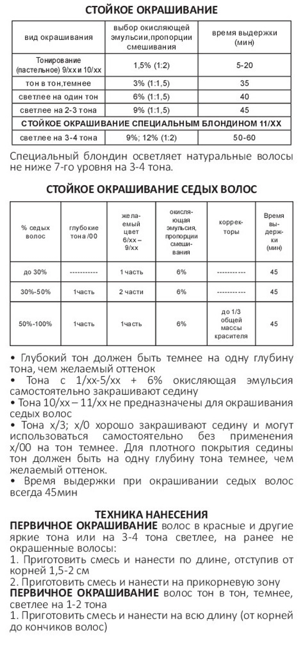 7/00 краска для волос, русый глубокий / OLLIN COLOR 100 мл