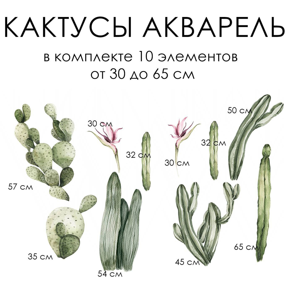 Стикеры КАКТУСЫ АКВАРЕЛЬ