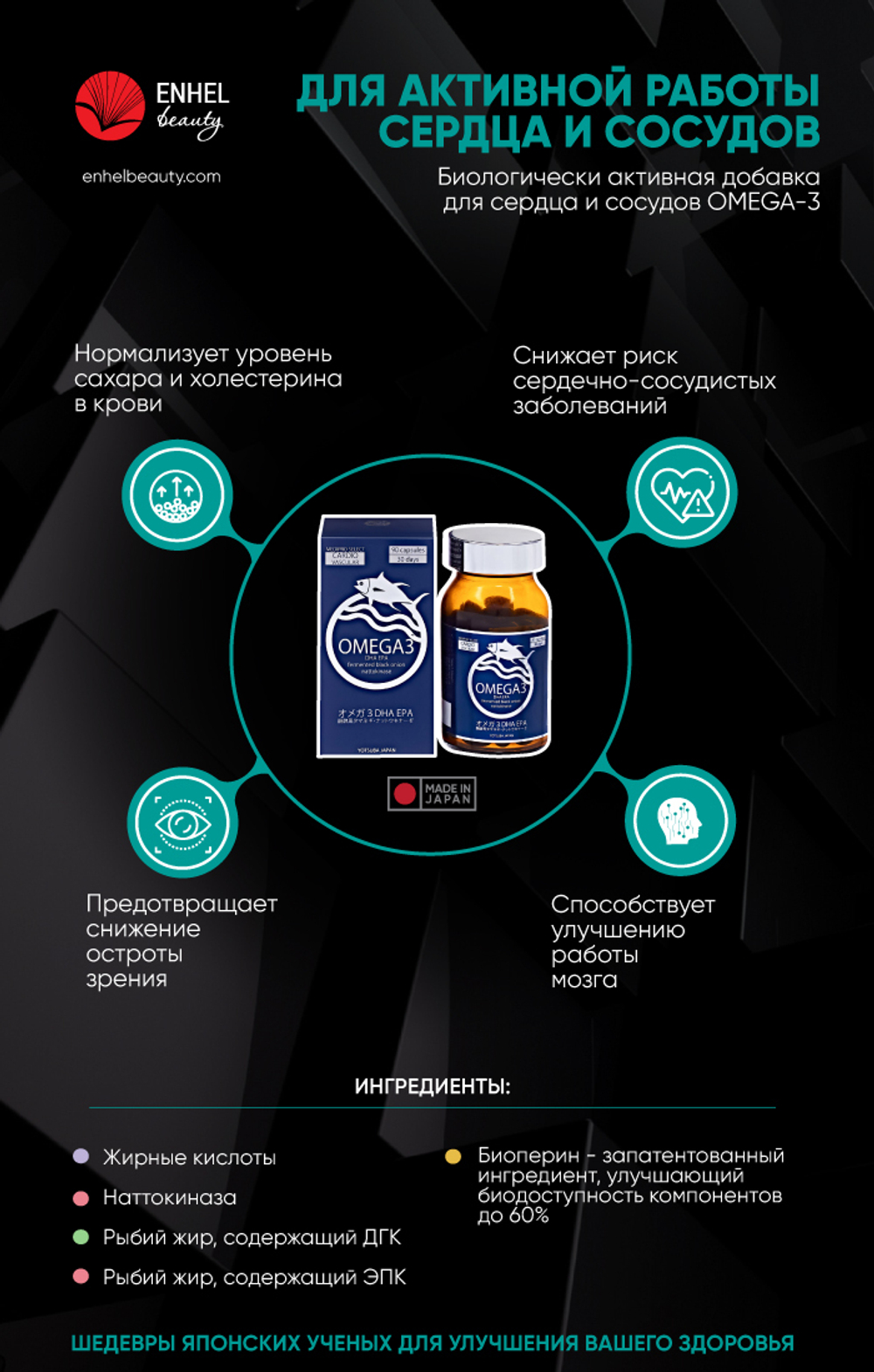 Витаминный комплекс для сердца и сосудов OMEGA-3
