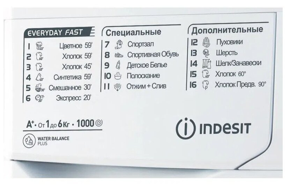 Стиральная машина Indesit MSD 615