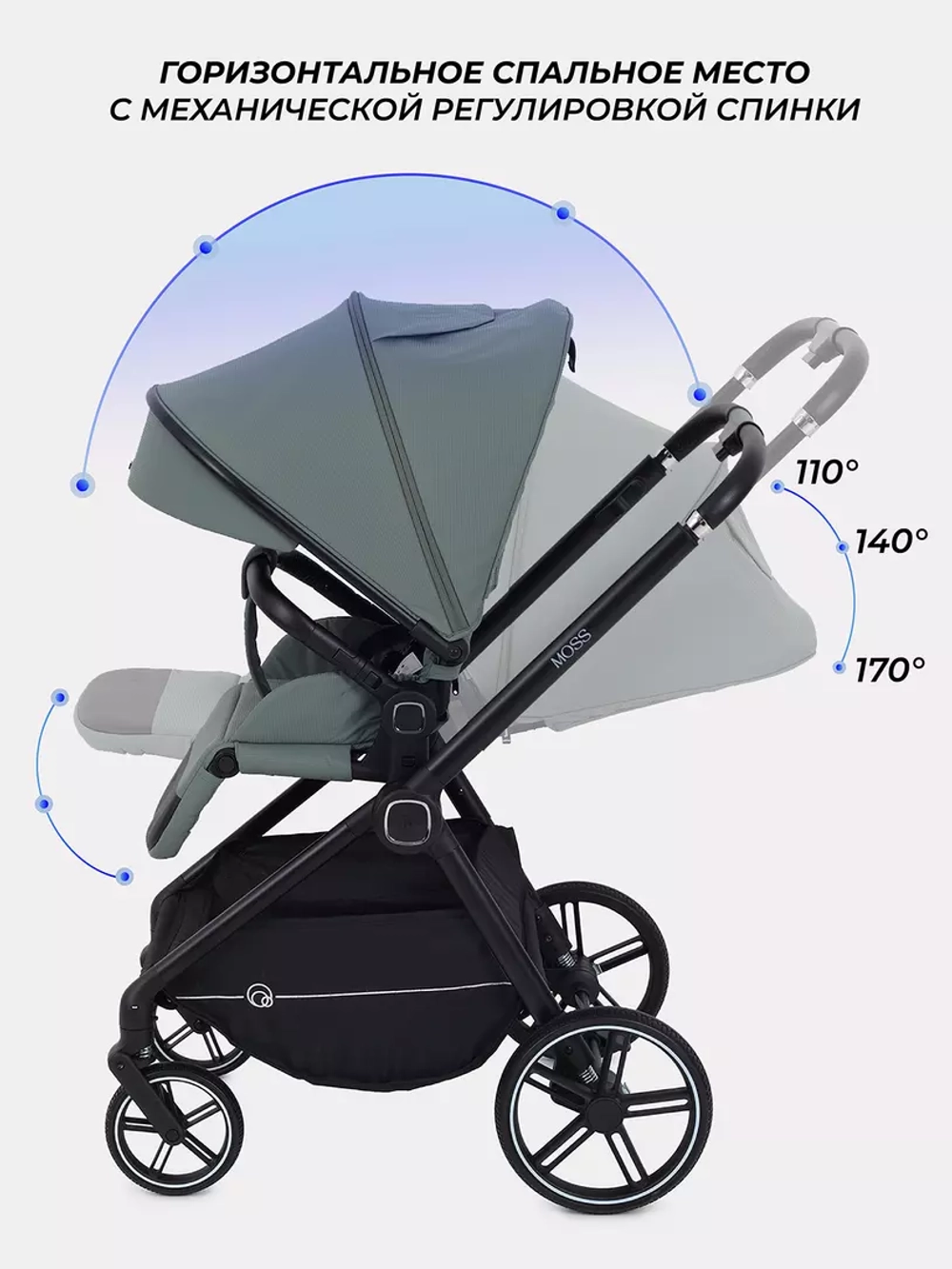 Прогулочная коляска Rant Moss 2025