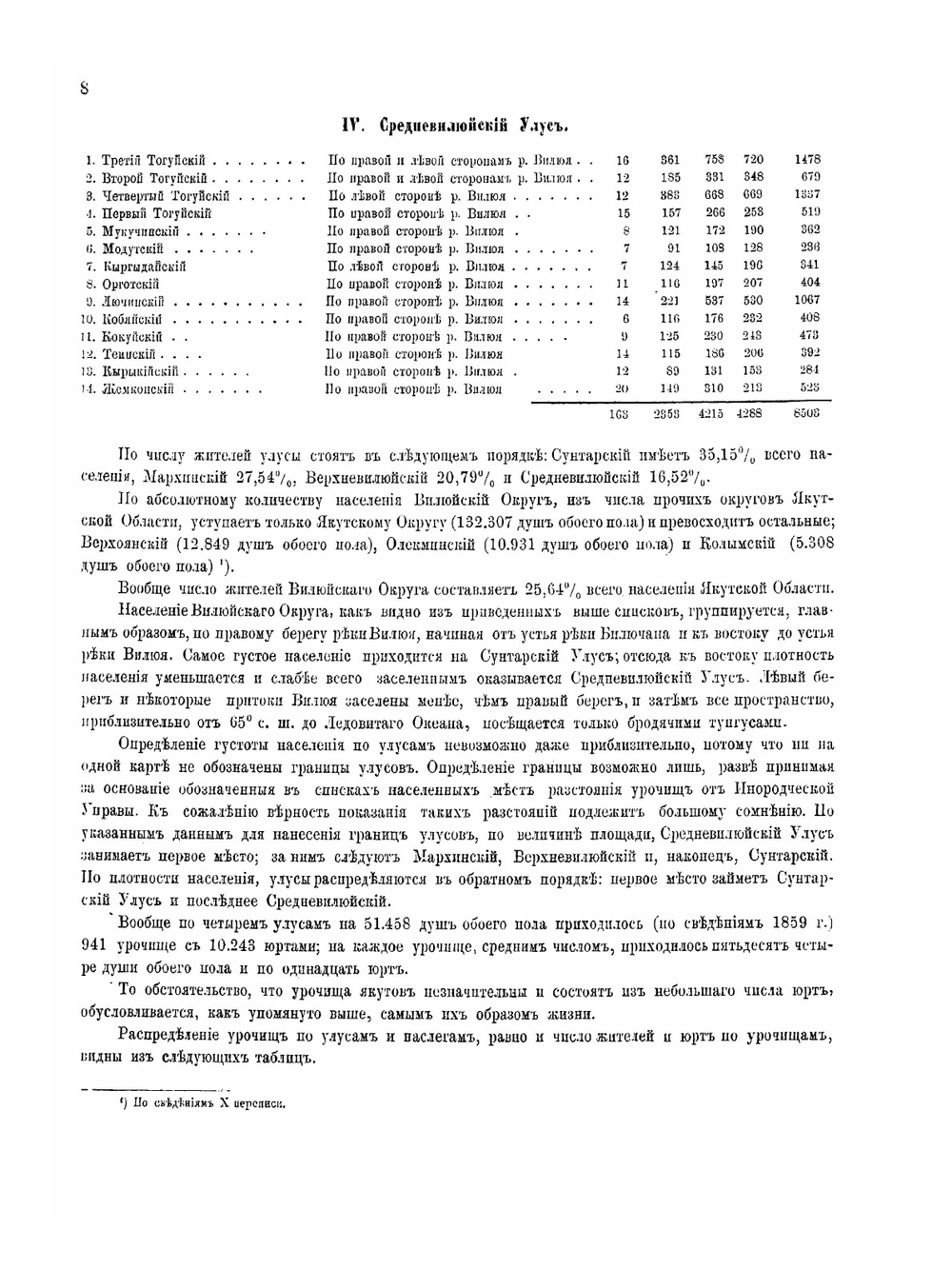 Вилюйский округ Якутской области. Часть III | Р. Маак