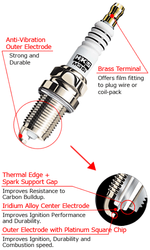 HKS 50003-M45HL features