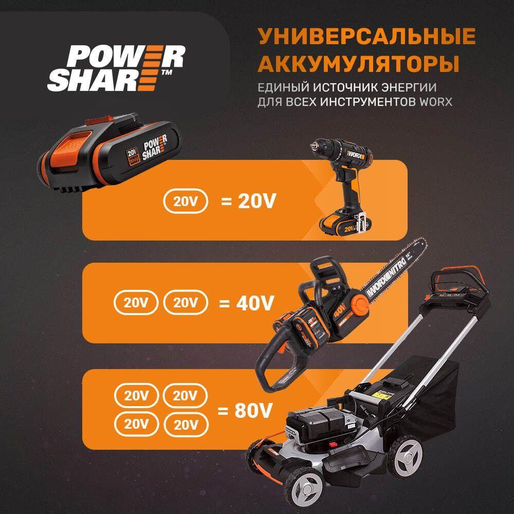 Кусторез аккумуляторный WORX WG261E