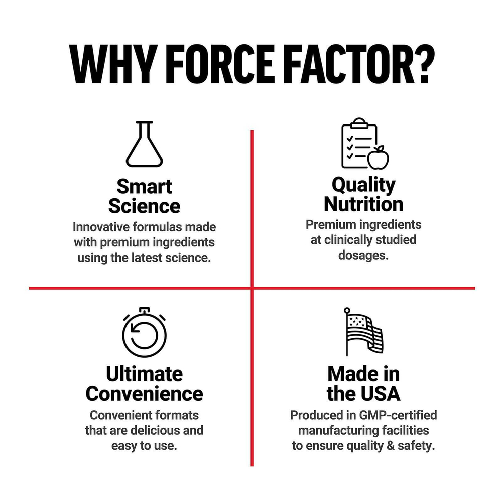 Force Factor, апигенин, 50 мг, 60 растительных капсул