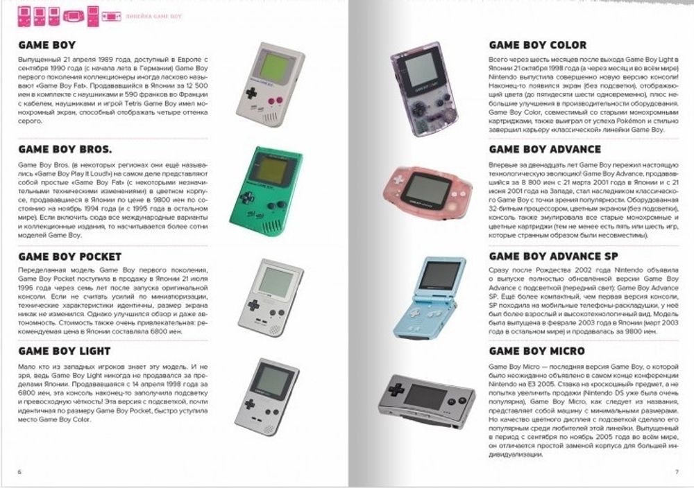 История Nintendo. Том 4. Game Boy