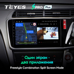 Teyes SPRO Plus 10,2" для Honda City, Grace 1  2014-2017 (прав)