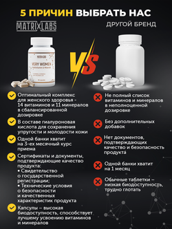 Matrix Labs VERY WOMEN Multivitamin & Mineral (90 капс.)