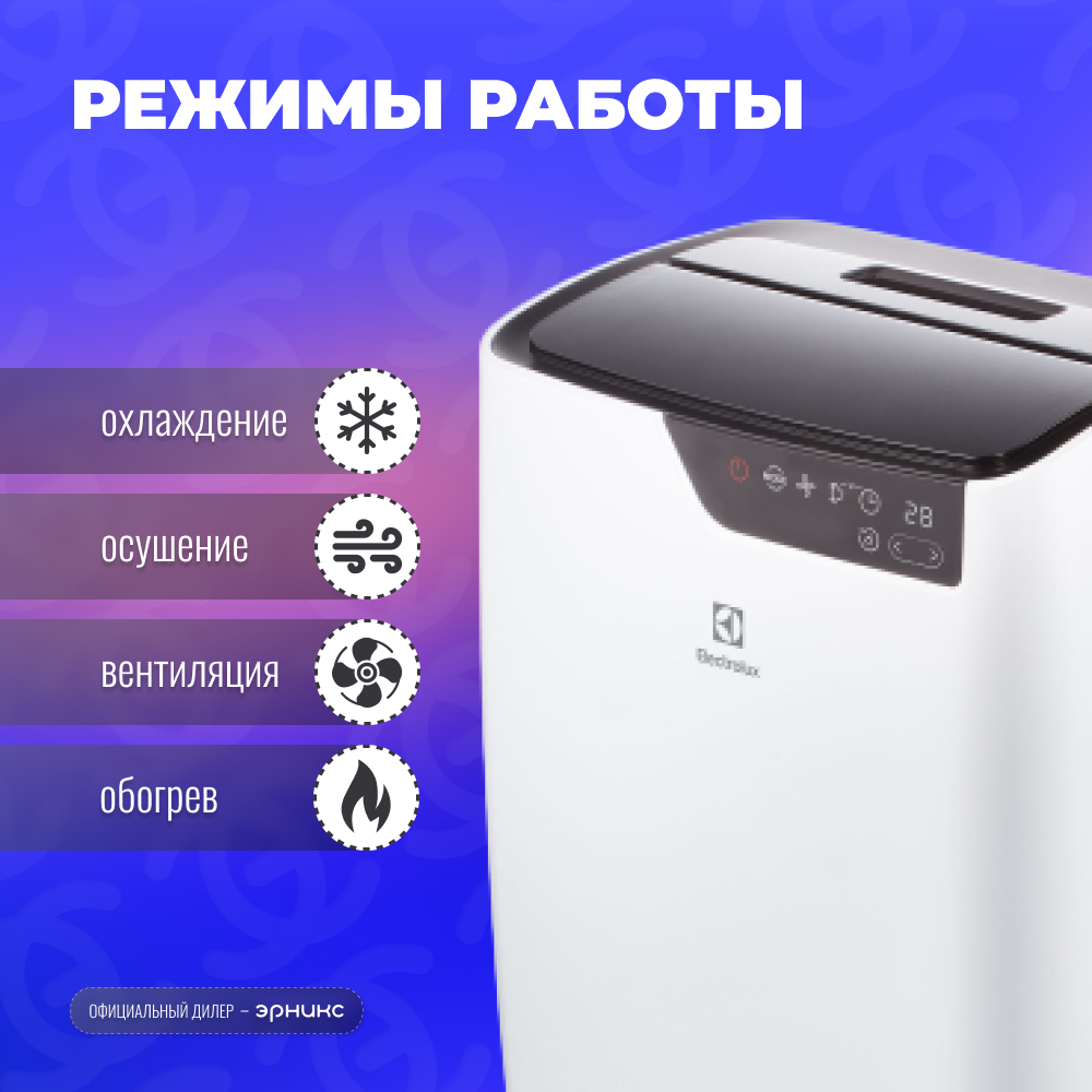 Мобильный кондиционер Electrolux Bliss Art EACM-09 GT/N6