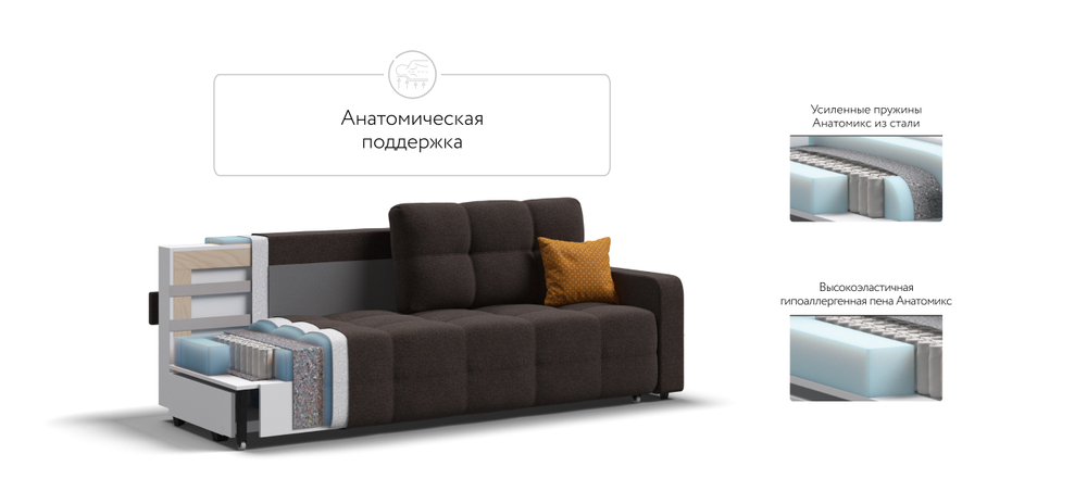 Диван Денди рогожка Malmo шоколад