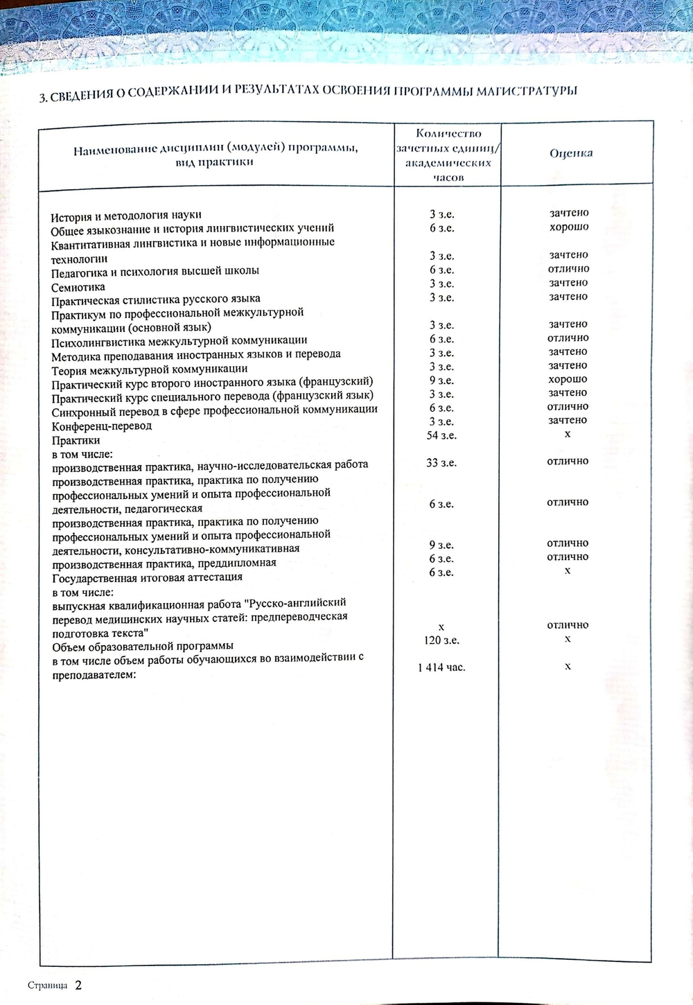 Редактирование медицина французко-русский