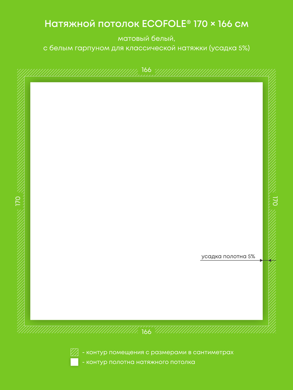 Натяжные потолки 11.9 м2, 2.8 м2