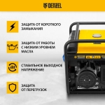 Генератор бензиновый /PS 70 EA / 946894