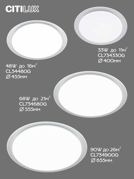 Потолочный светодиодный светильник Citilux Спутник CL734900G