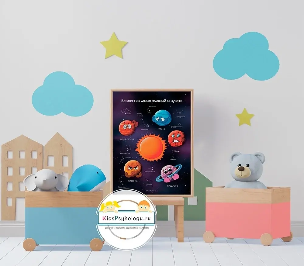 Плакат, демонстрационный материал «Вселенная моих эмоций и чувств»