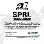 Руль ONEGRIPPER SPRL 104мм (ВЫСОКИЙ / HI) - Black (Черный)