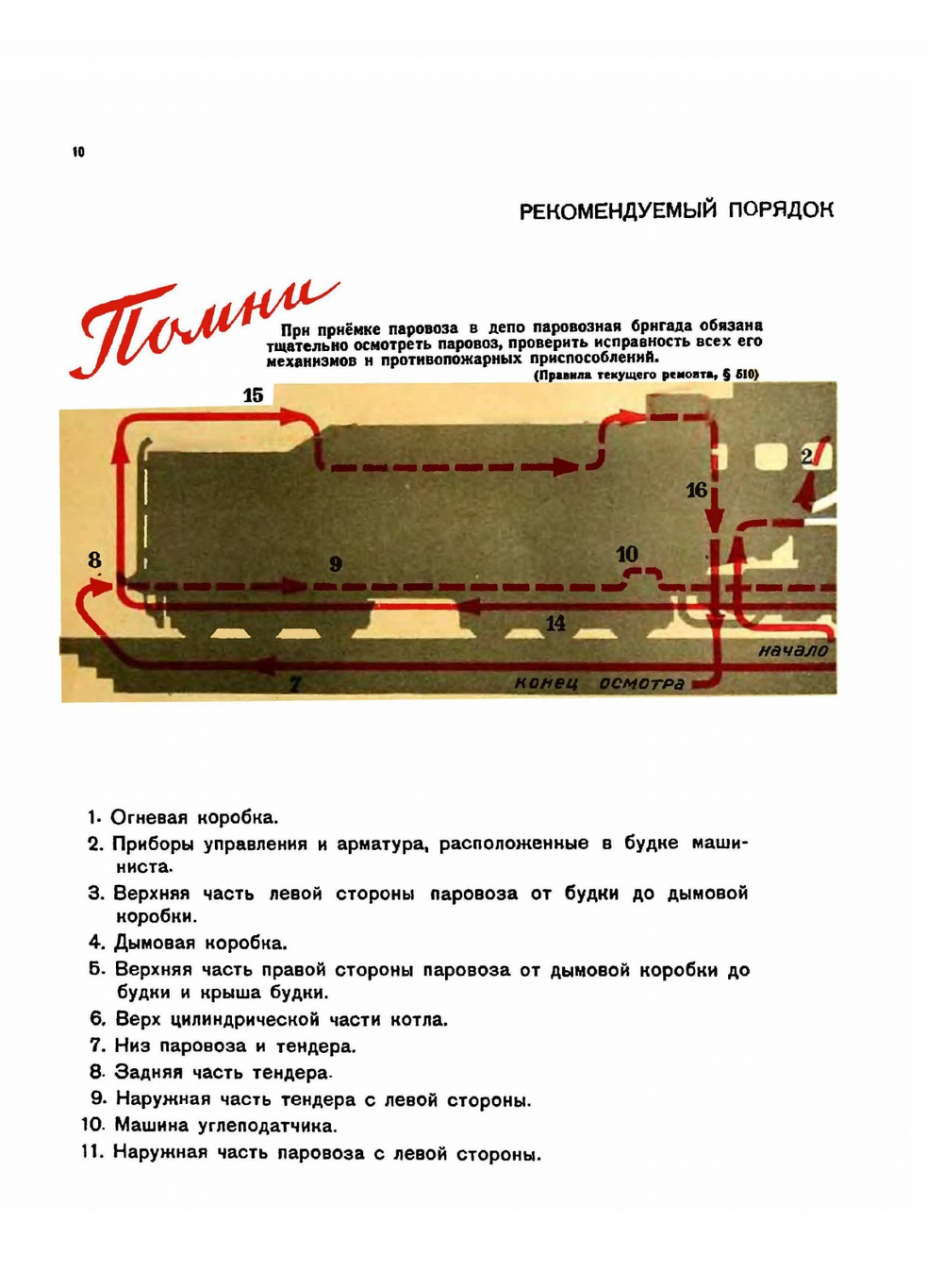 Иллюстрированное пособие паровозному машинисту | Е.А. Тростин