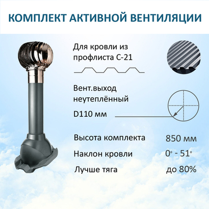 Комплект активной вентиляции: Турбодефлектор TD110 НСТ, вент.выход 110 не утепленный, для кровельного профнастила С-21 мм, серый