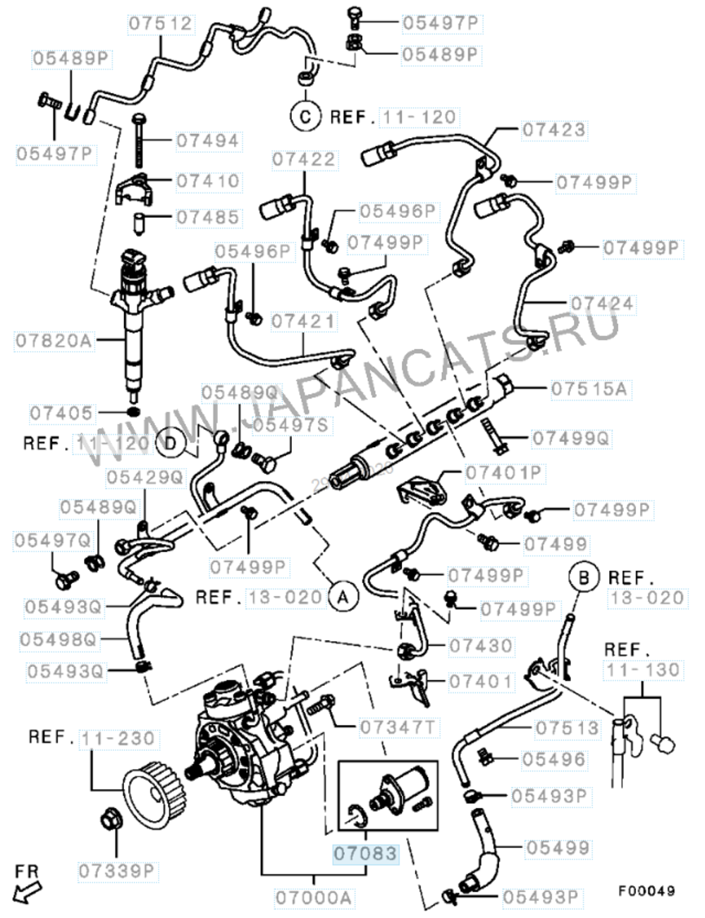 Клапан регулировки давления / клапан ТНВД Mitsubishi L200, Pajero Sport / RVLT-1460A056