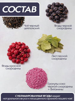 Чай Tasteabrew PRO "Смородиновый черный" 250гр