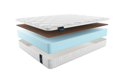 Матрас divaДИВА