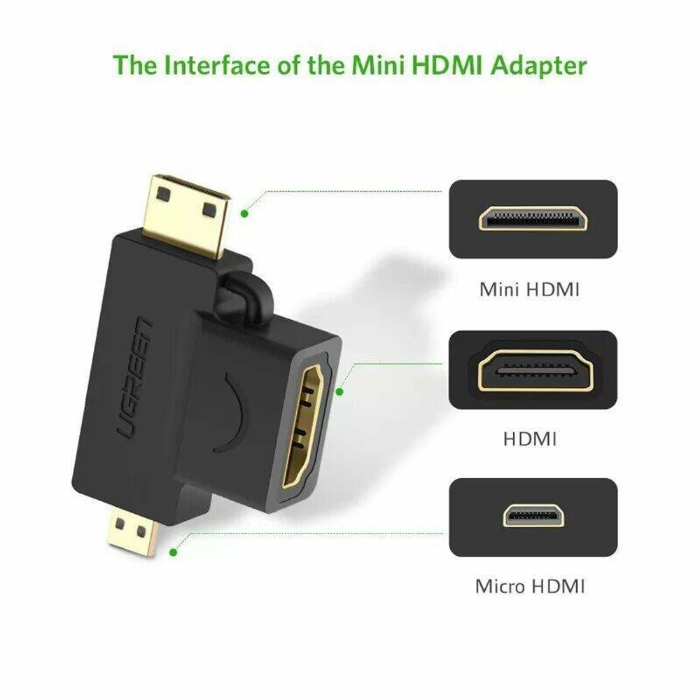 Hdmi адаптер 20144