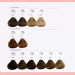 Стойкий тонирующий глосс-гель(безаммиачный)/Kydra Jelly Gloss, 60мл Новинка