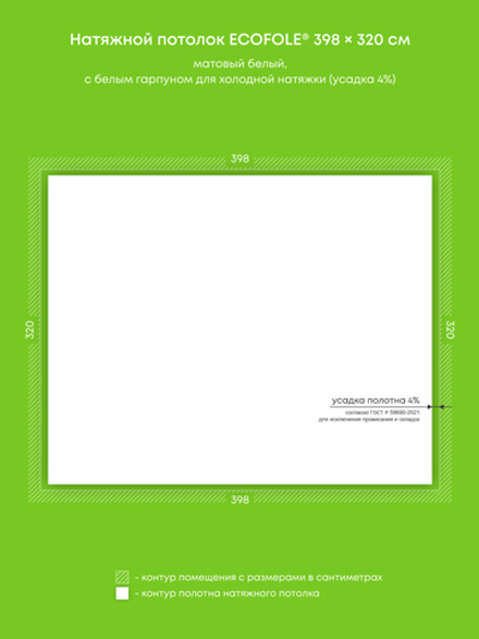 Натяжные потолки 12.7 м2, 0.8 м2