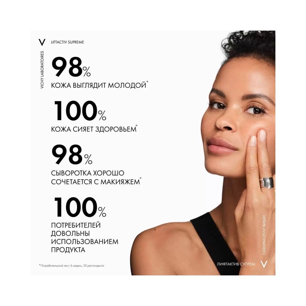 Vichy Liftactiv Supreme H.A. Epidermic Filler Гиалуроновая сыворотка-филлер пролонгированного действия, 30 мл