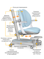 Детское кресло Mealux Ortoback Duo Plus Blue (арт. Y-510 KBL Plus)