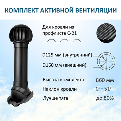 Комплект активной вентиляции: Нанодефлектор ND160, вент. выход утепленный высотой Н-700, для кровельного профнастила С-21 мм, черный